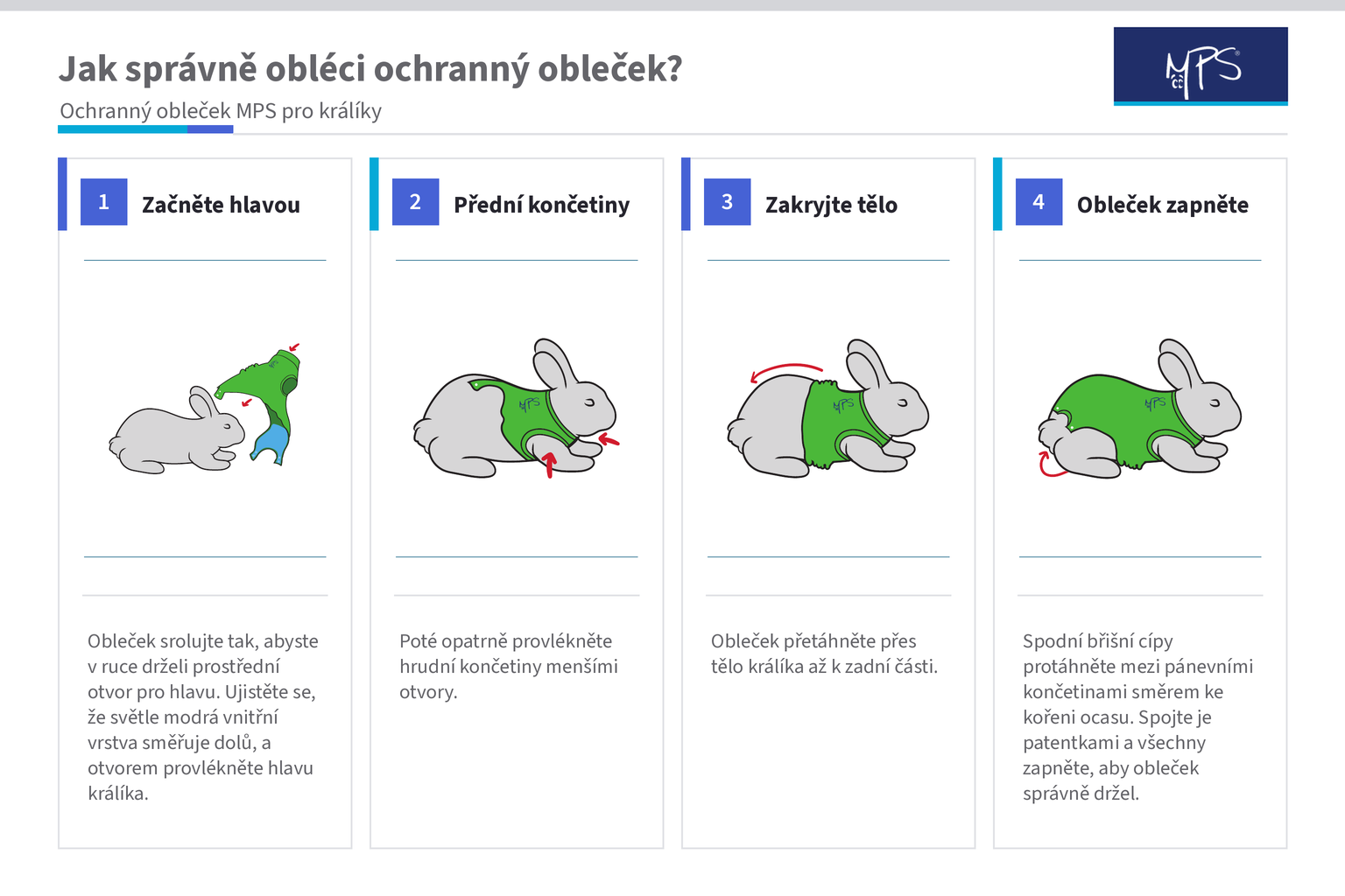 mhvet_mps_kralik_oblekani_20260828